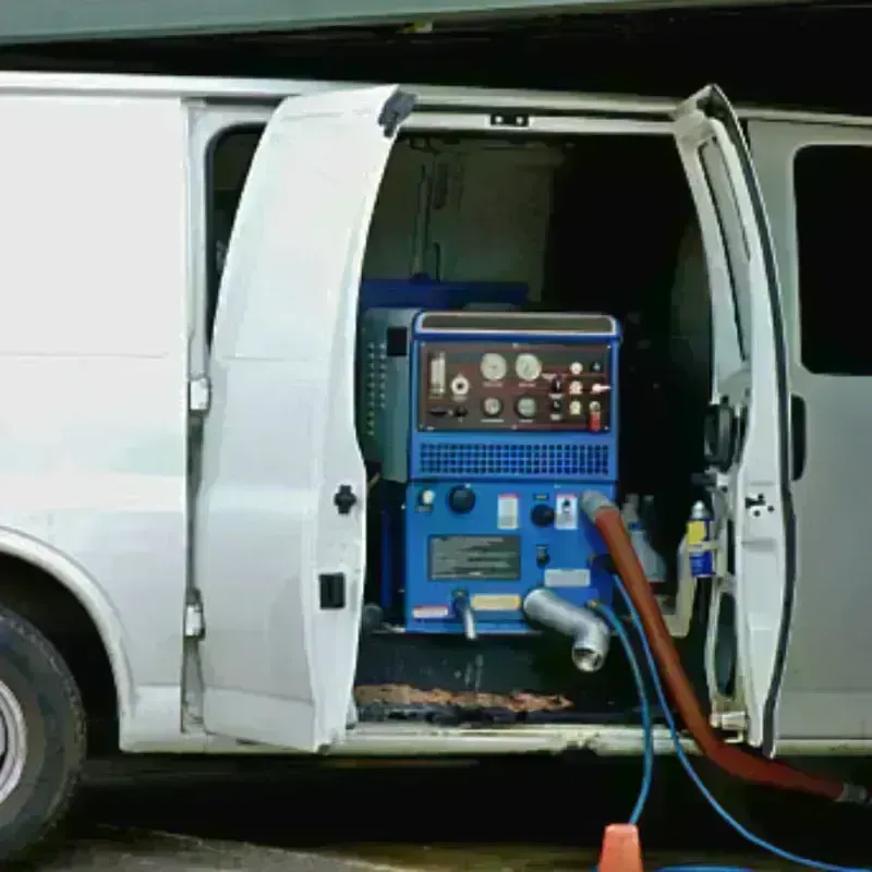 Water Extraction process in Cochise County, AZ